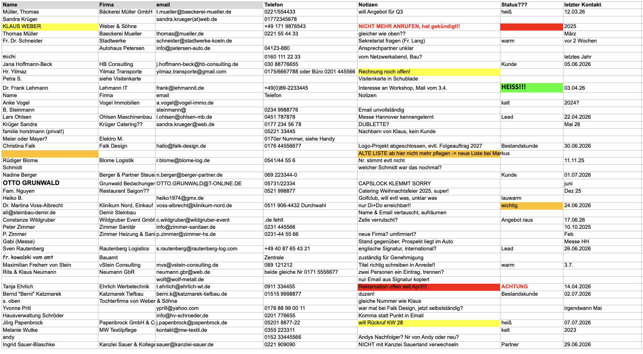 Unstrukturierte, gewachsene Kontaktliste in einer Tabelle